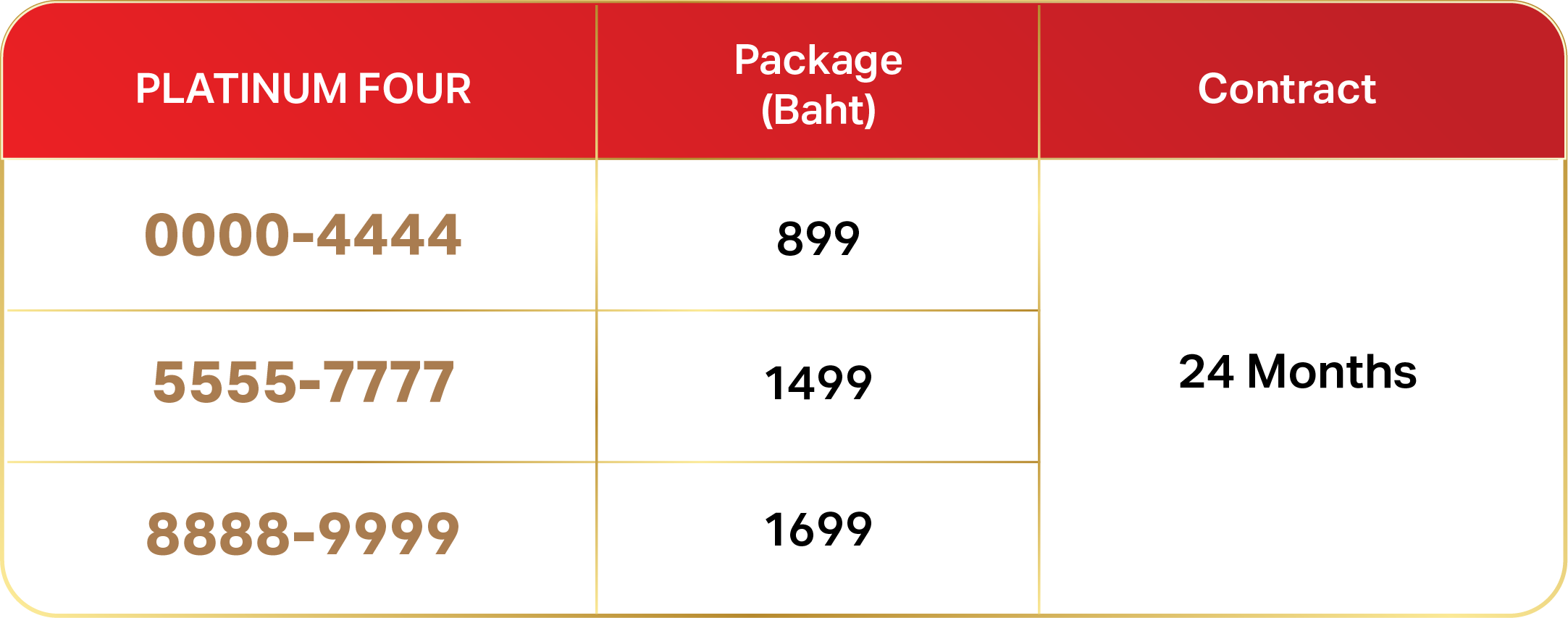 box-platinum4-number-EN.png